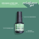 2cf76cc-132811-reinforce-gel-inocos-2.jpg