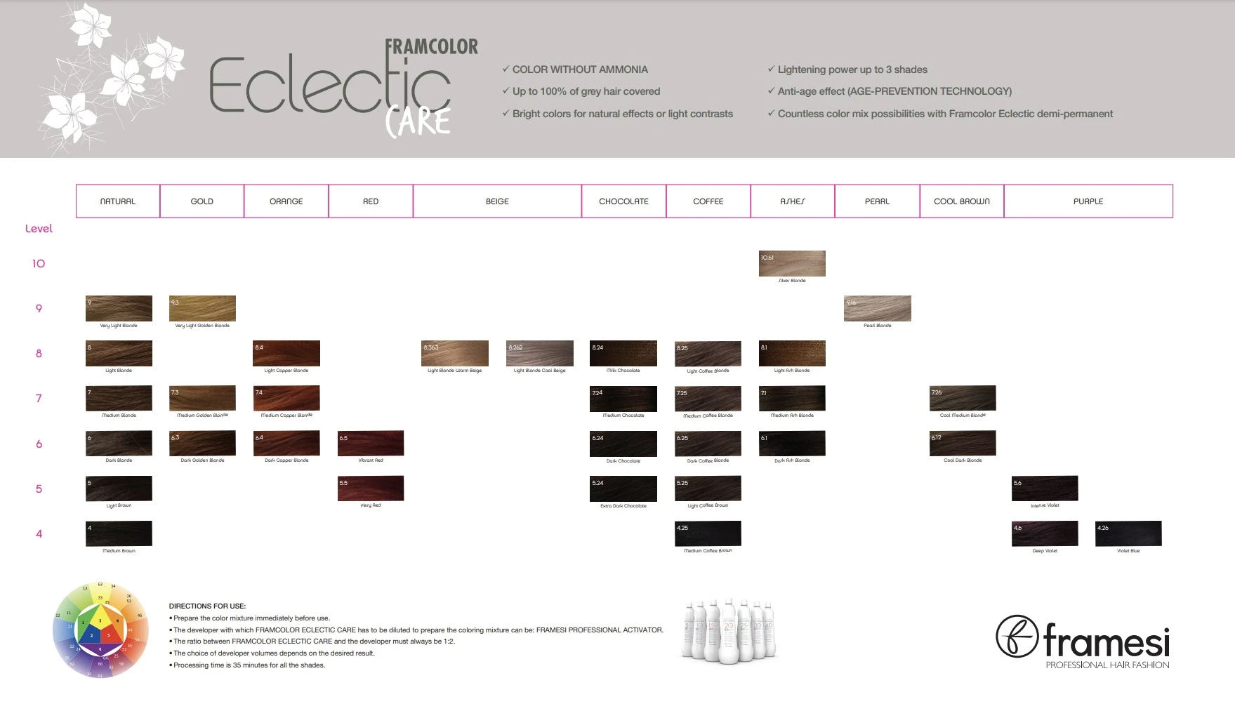 FRA E-CARE 6.1 60 ML