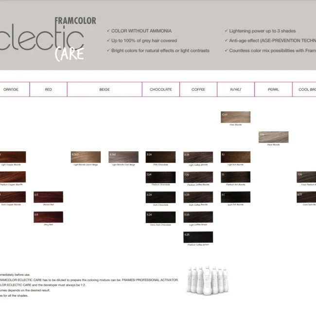 ecletic-care-8.webp