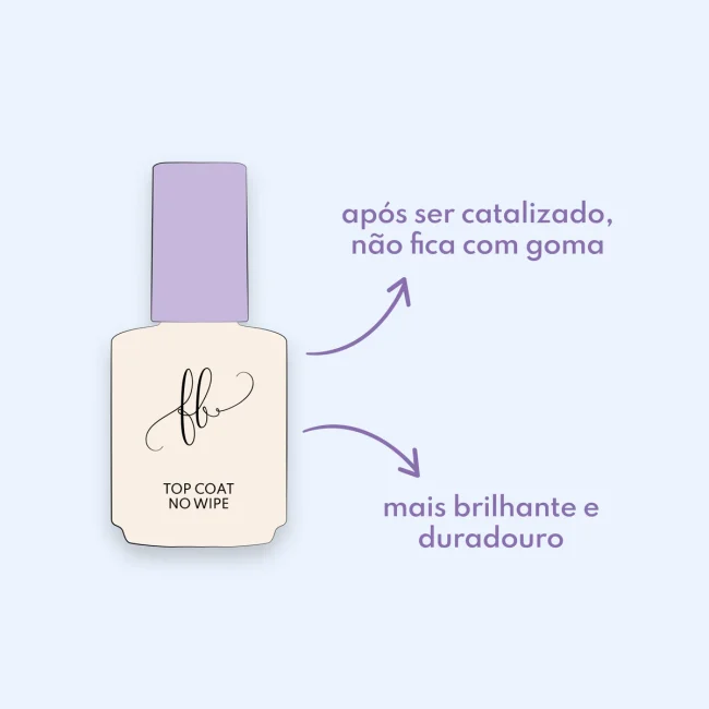 no_wipe_significado_1200x